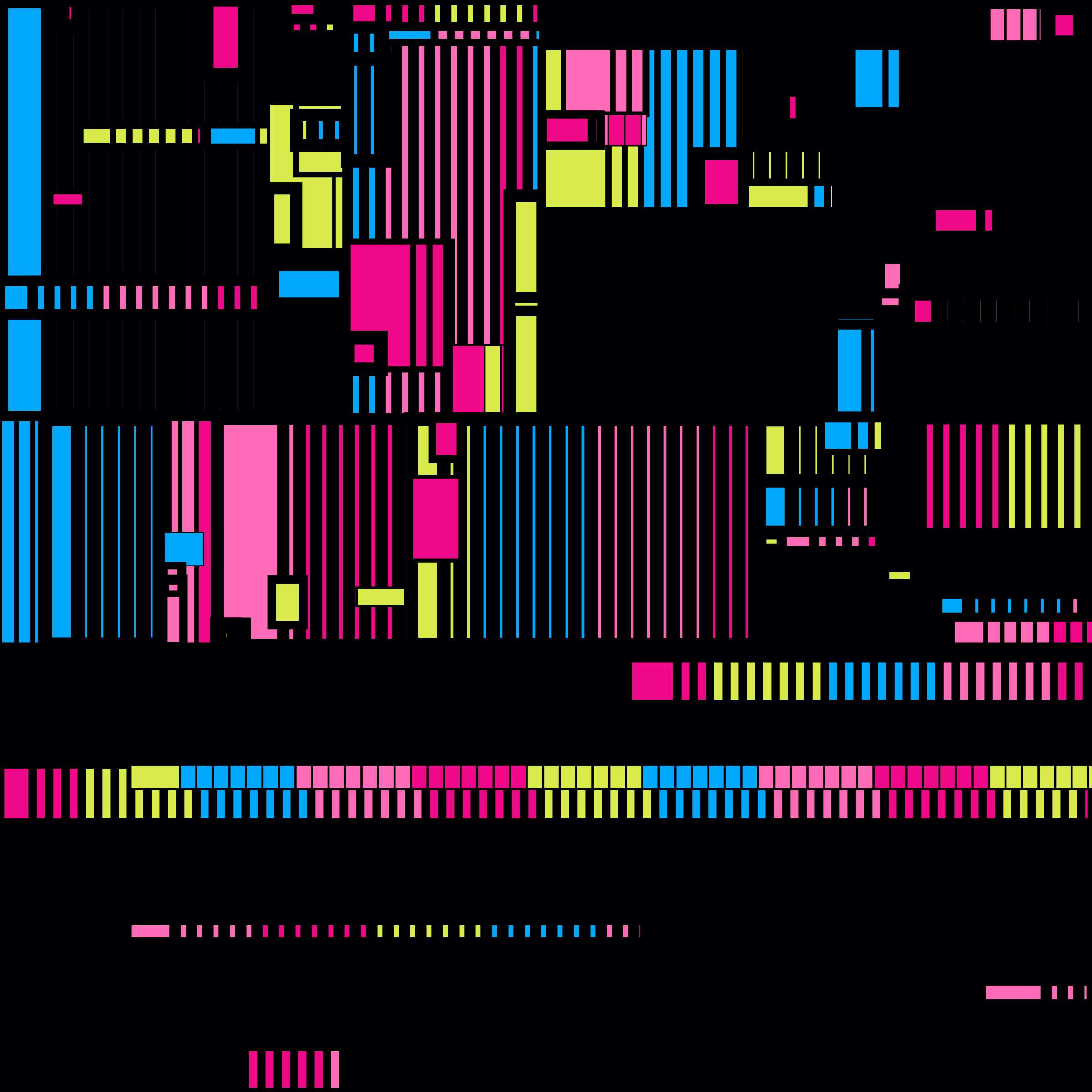 Cyber Cities #224