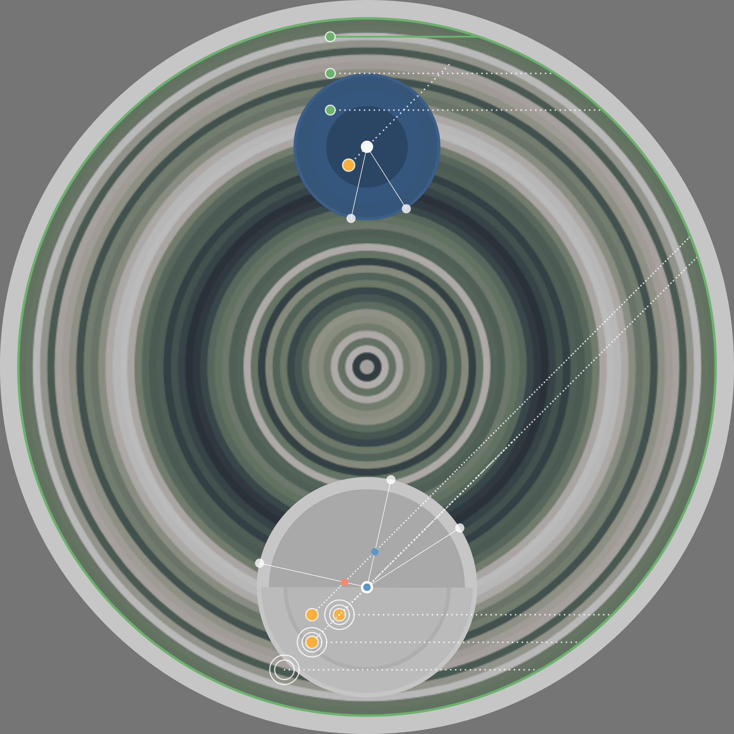 Good Vibrations #402
