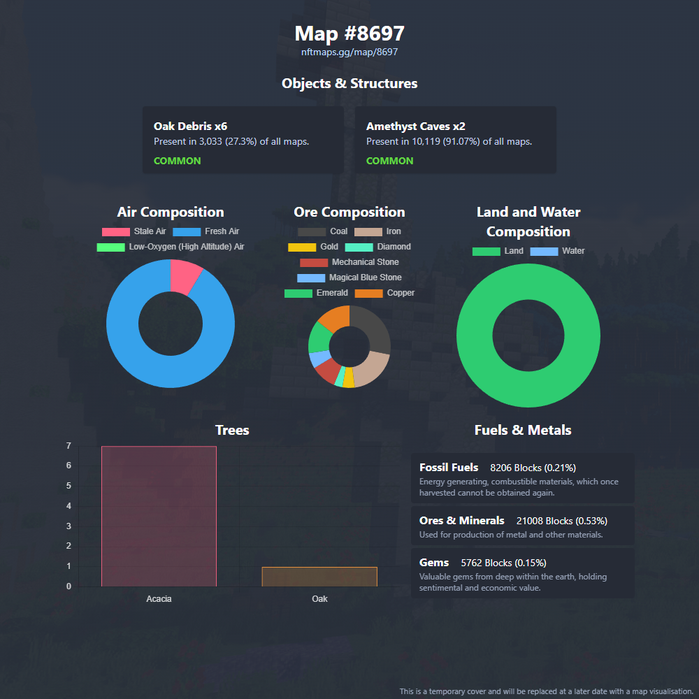 NFTMaps Land #8697