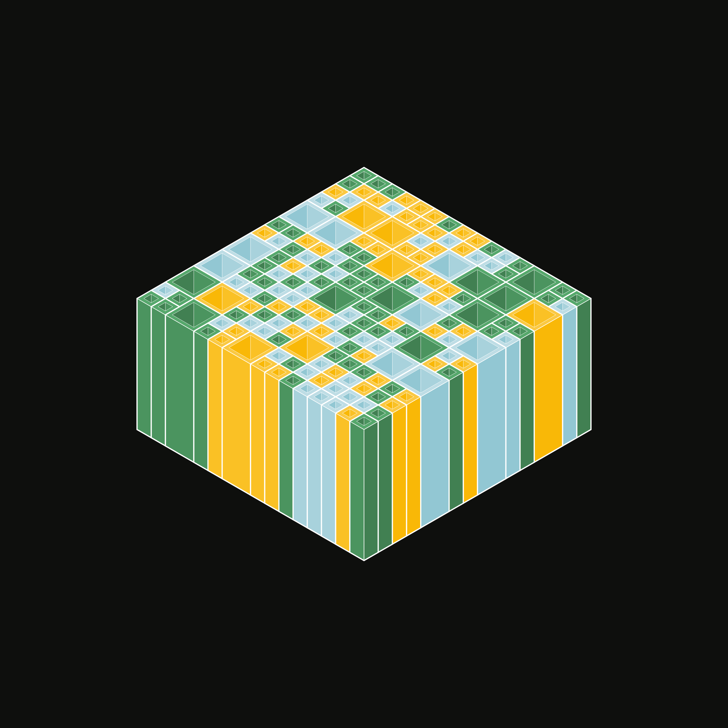AlgoRhythms #530