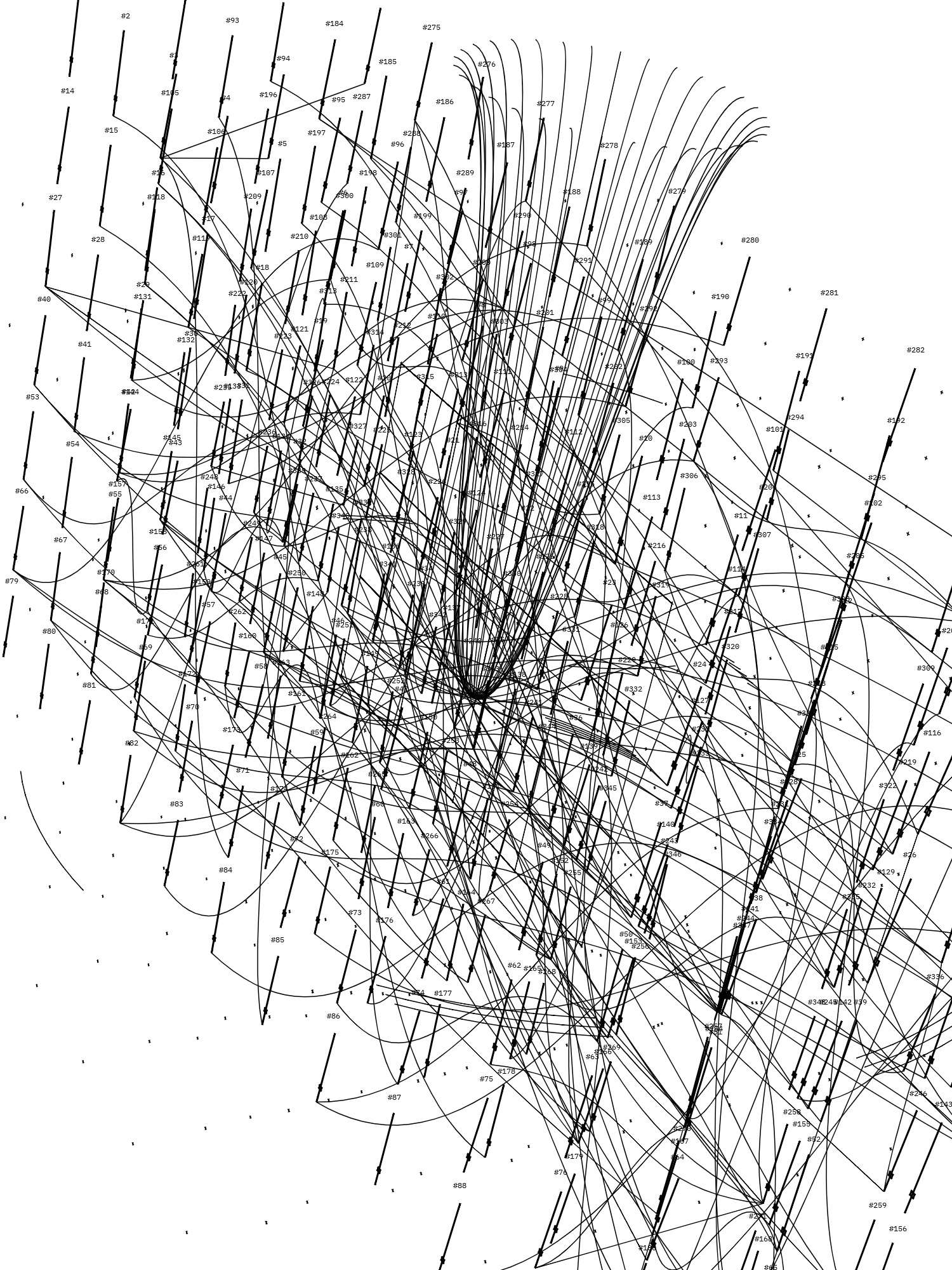 Symphony for n Metronomes #348