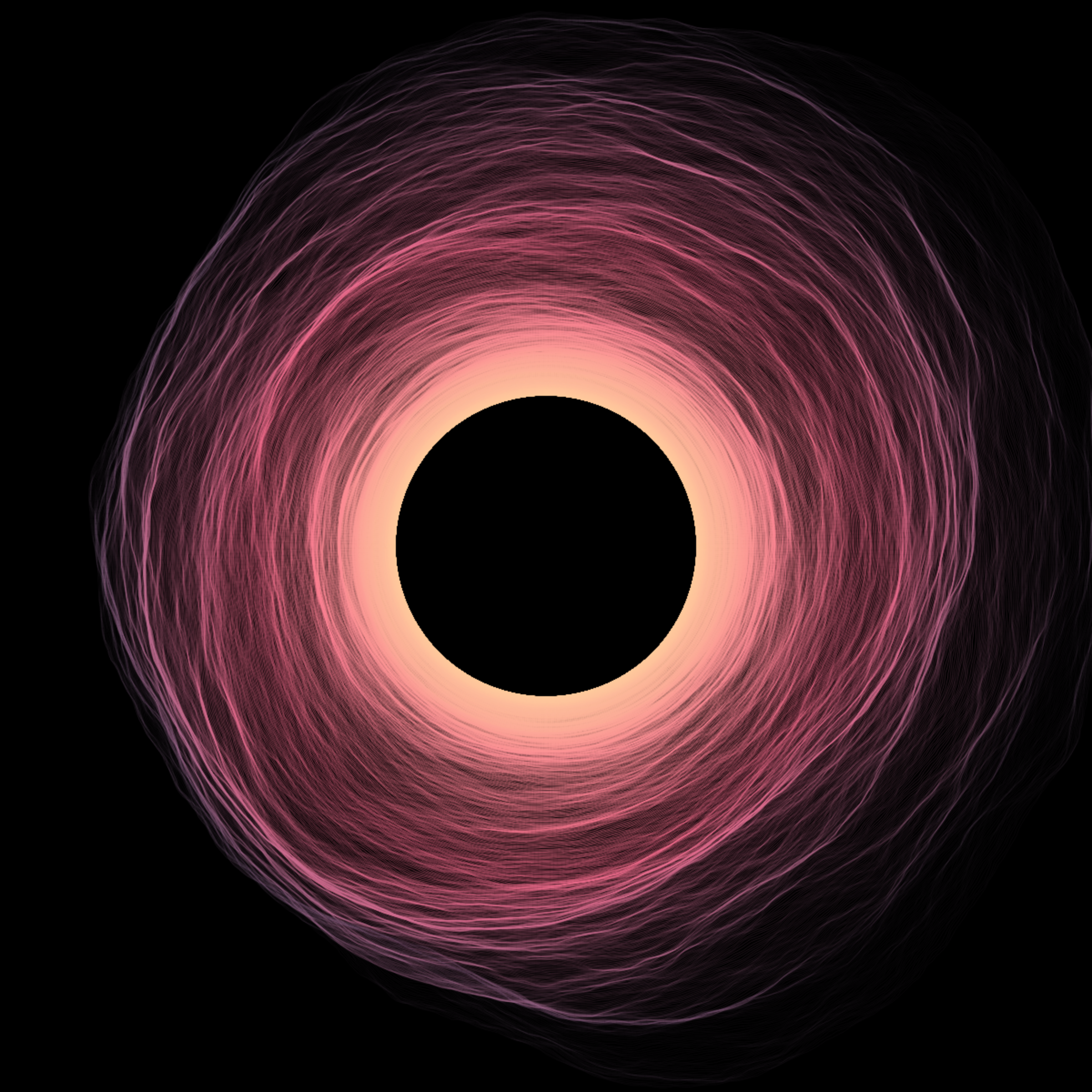 Singularity #853