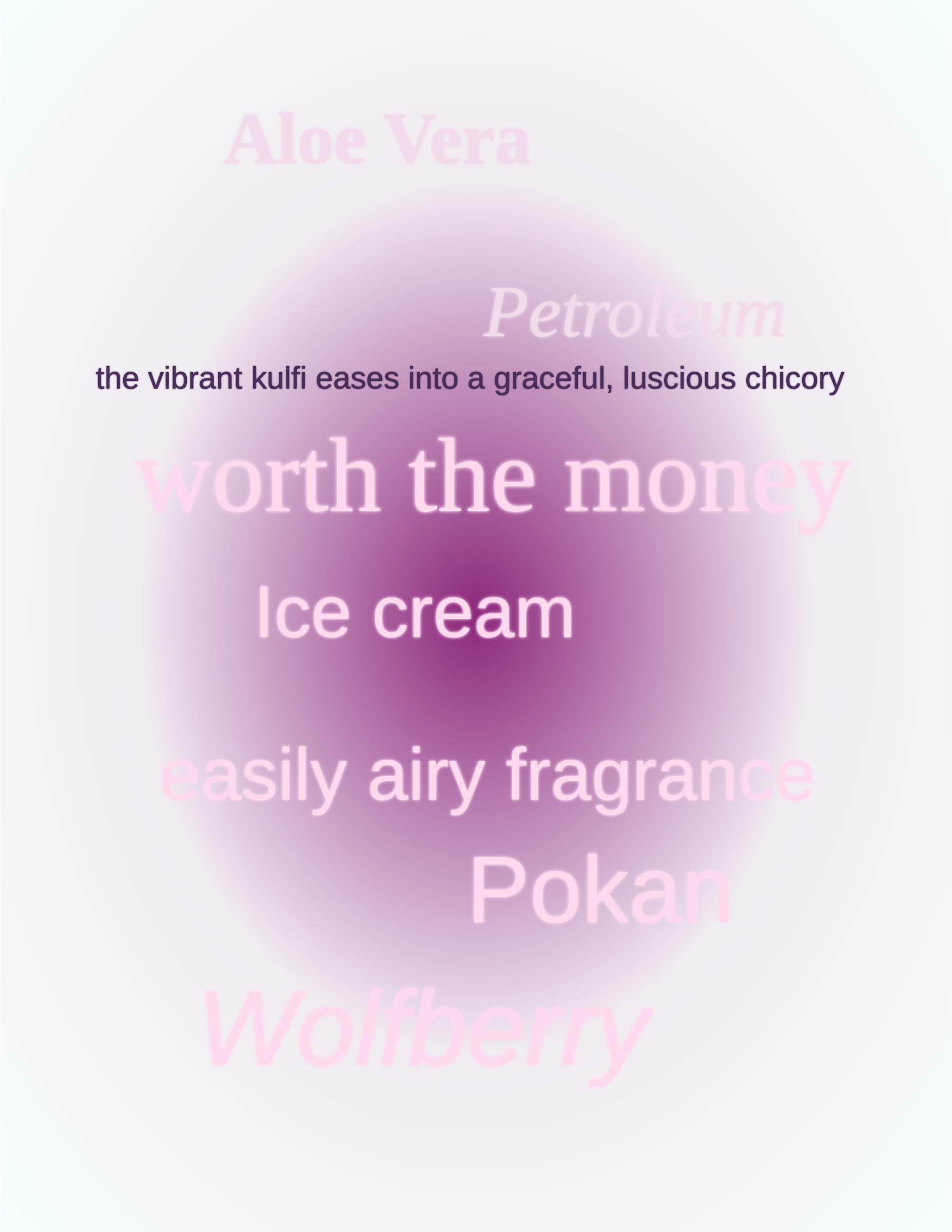 Notes #69