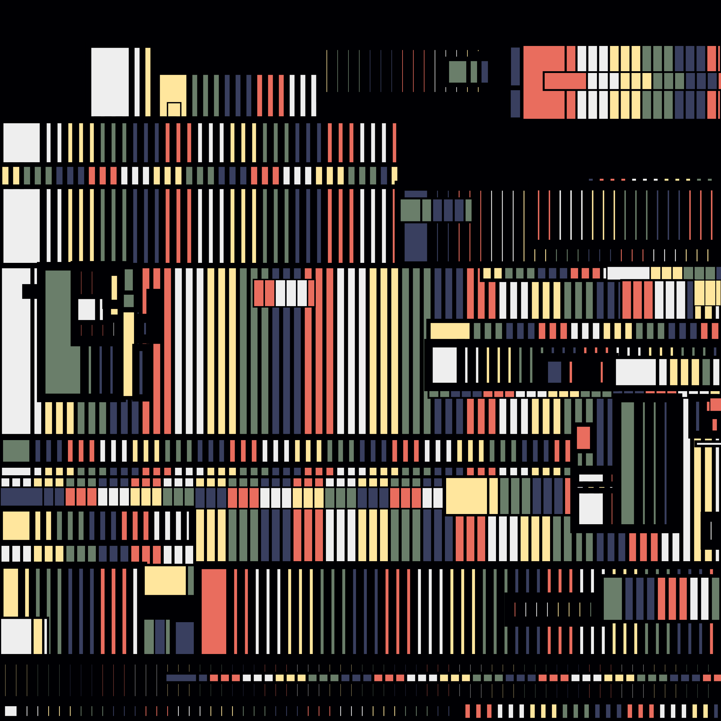 Cyber Cities #65