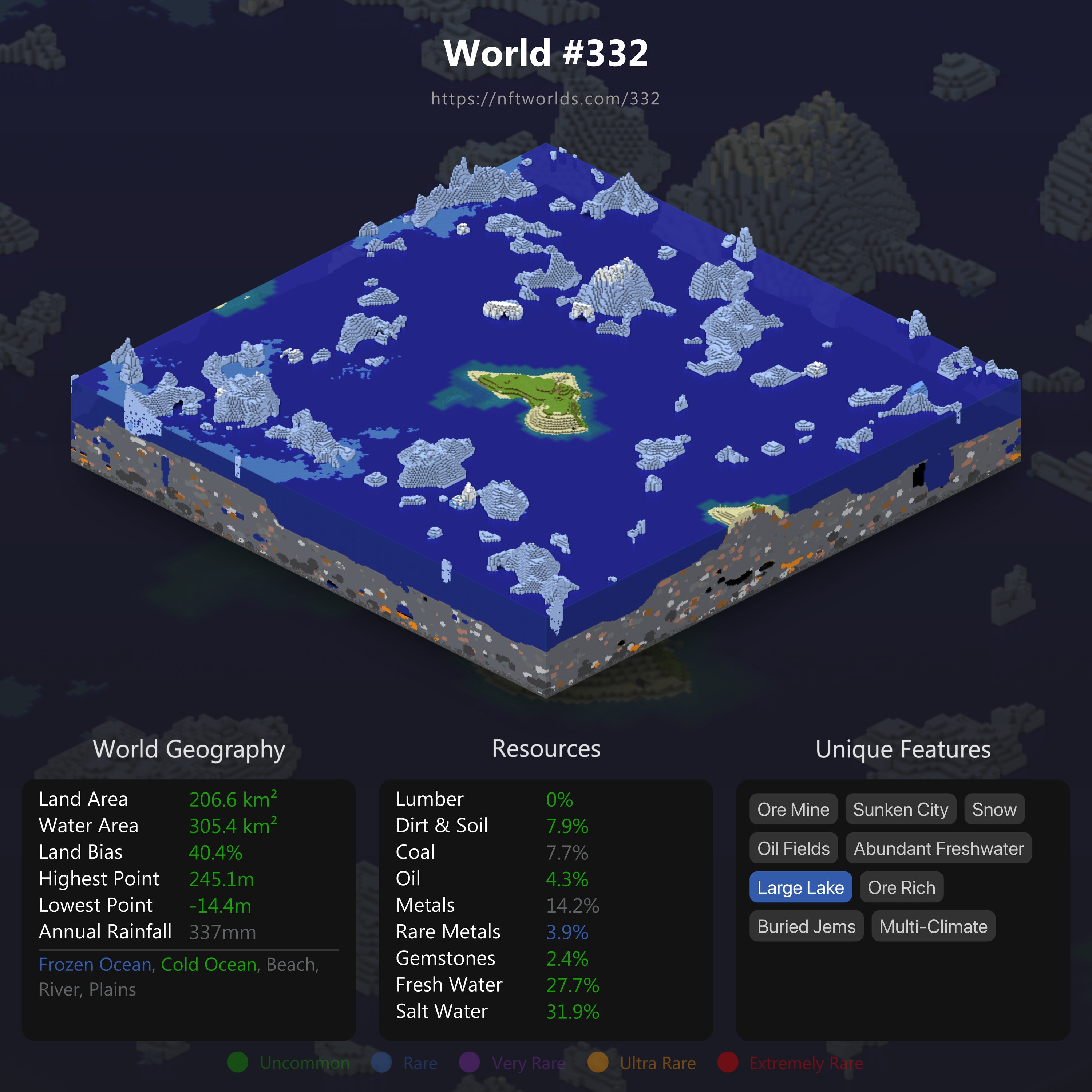 World #332