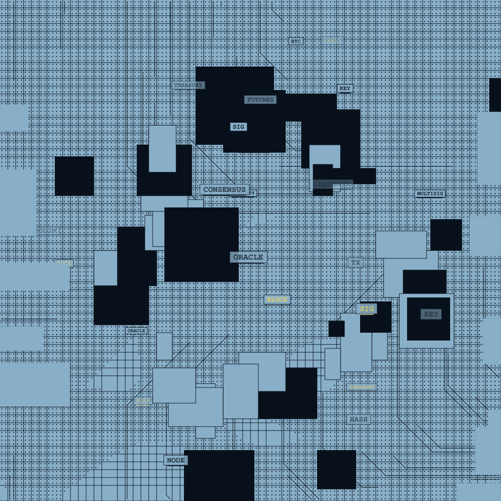 FIELDS #003