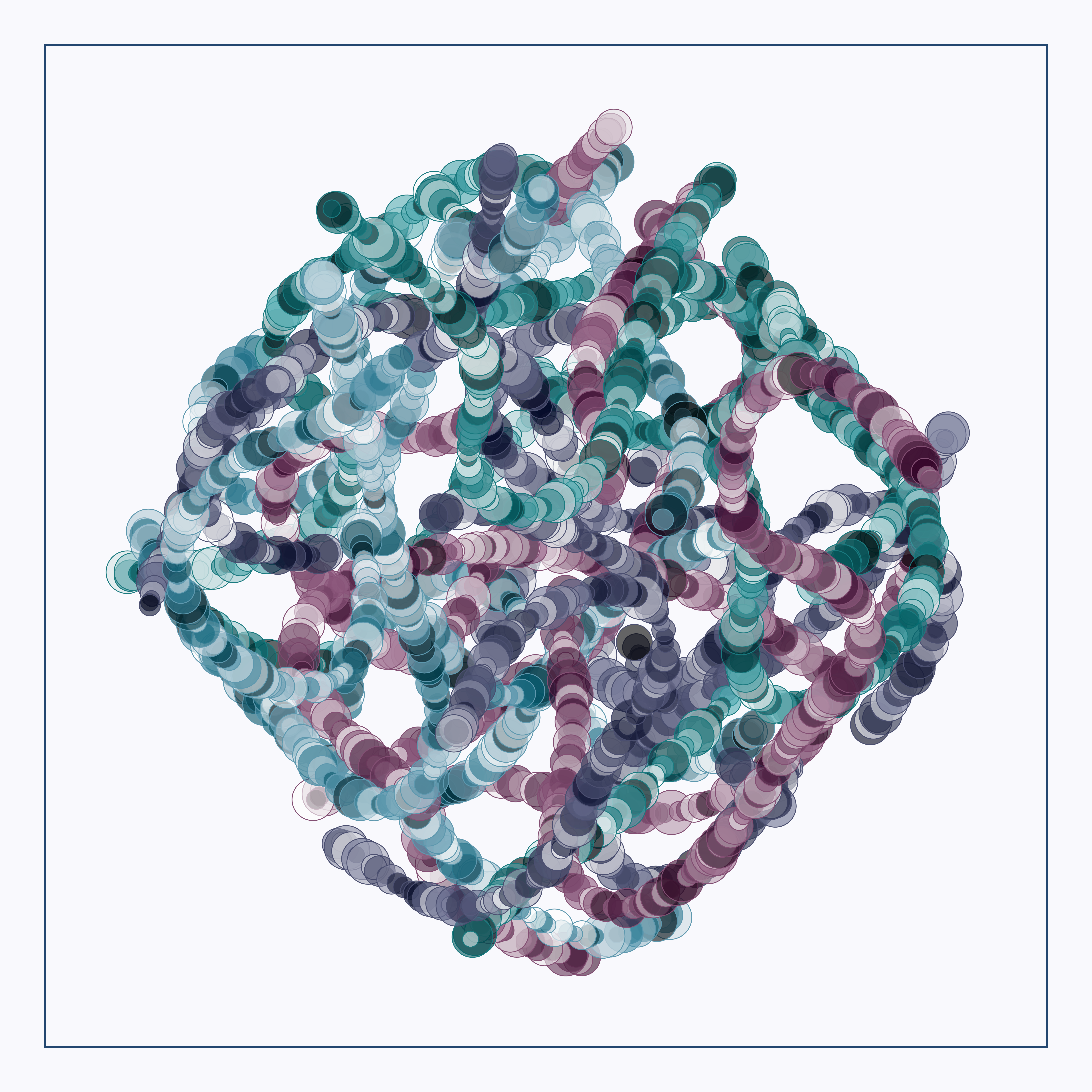 t-SNE #93