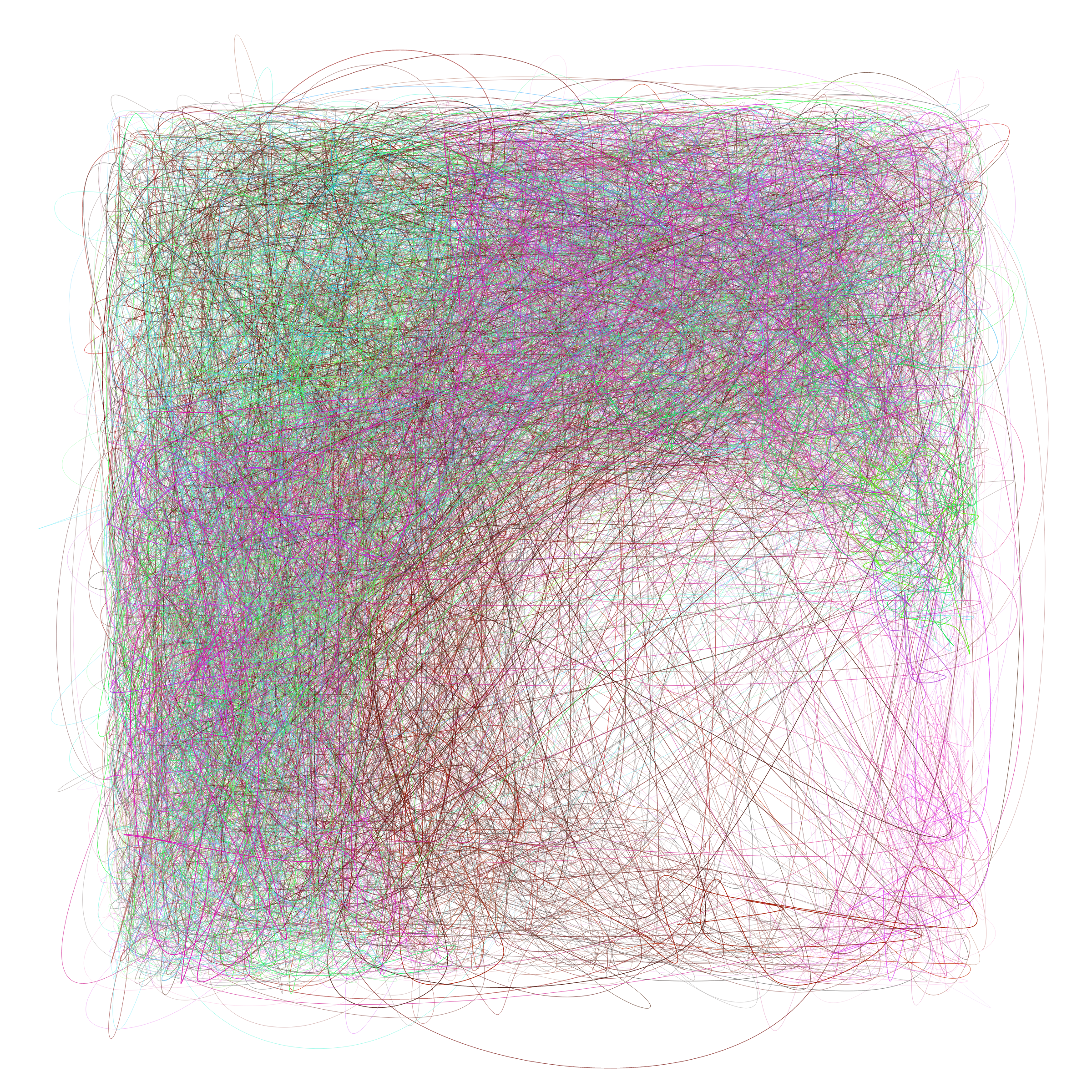 Scribbled Boundaries #409