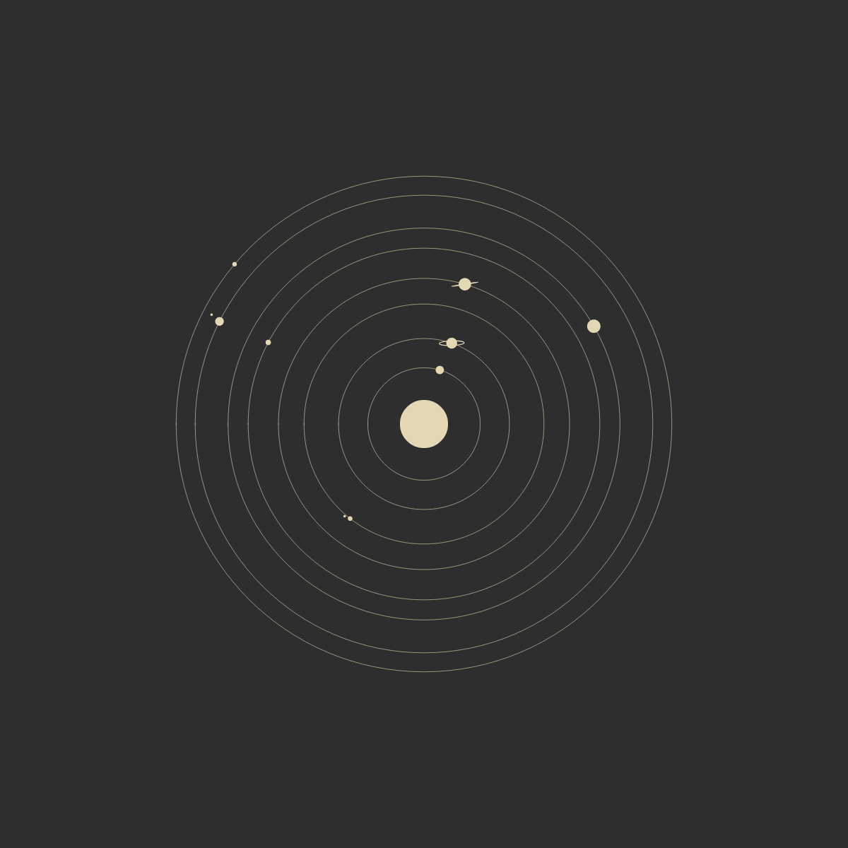 planets #450