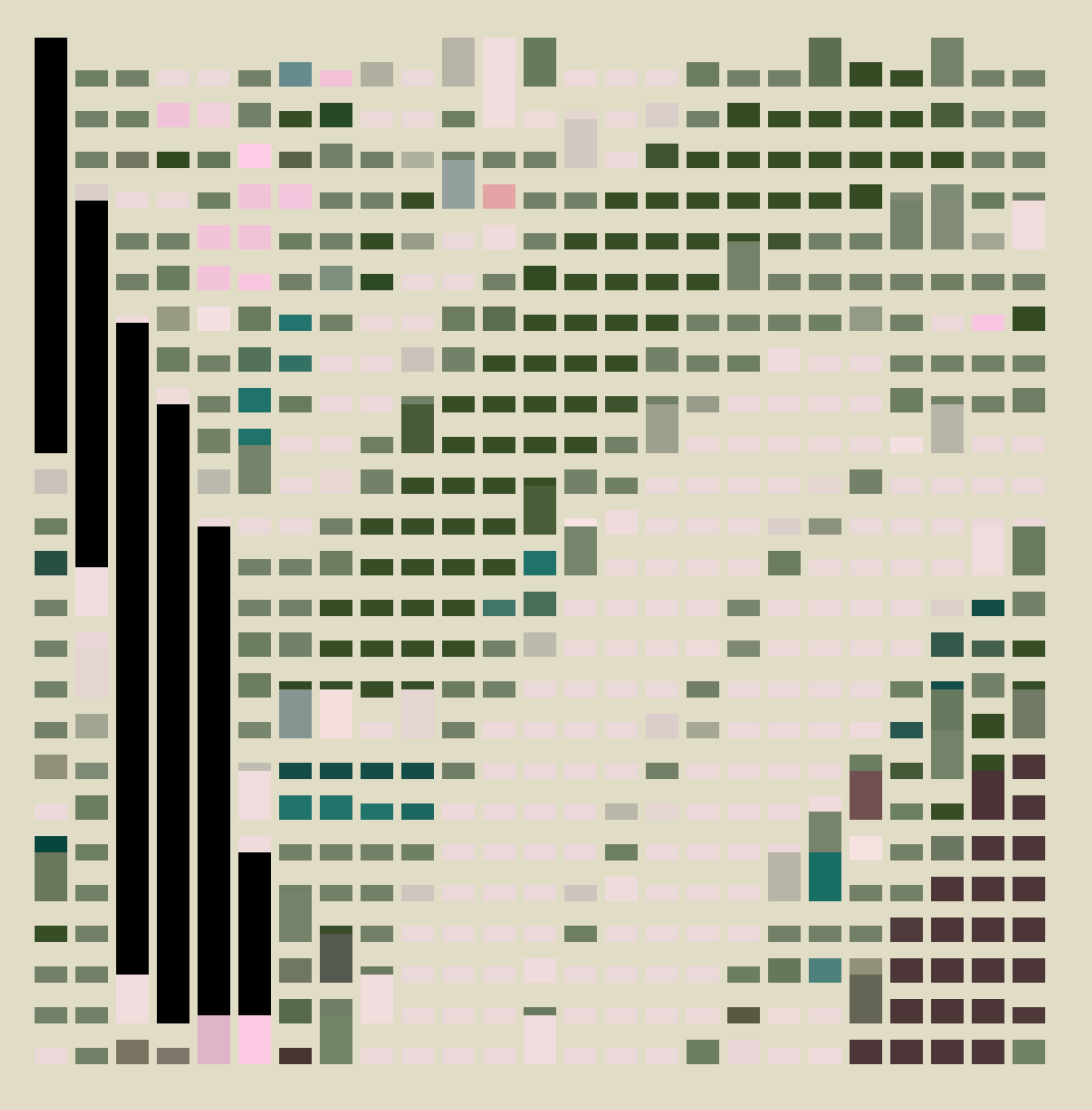 qscii #284
