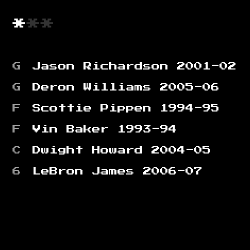 Dream Team #5766