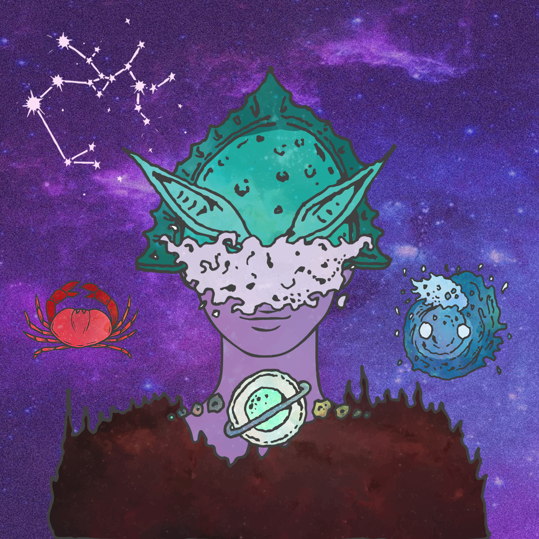 Divine Order of the Zodiac #9230