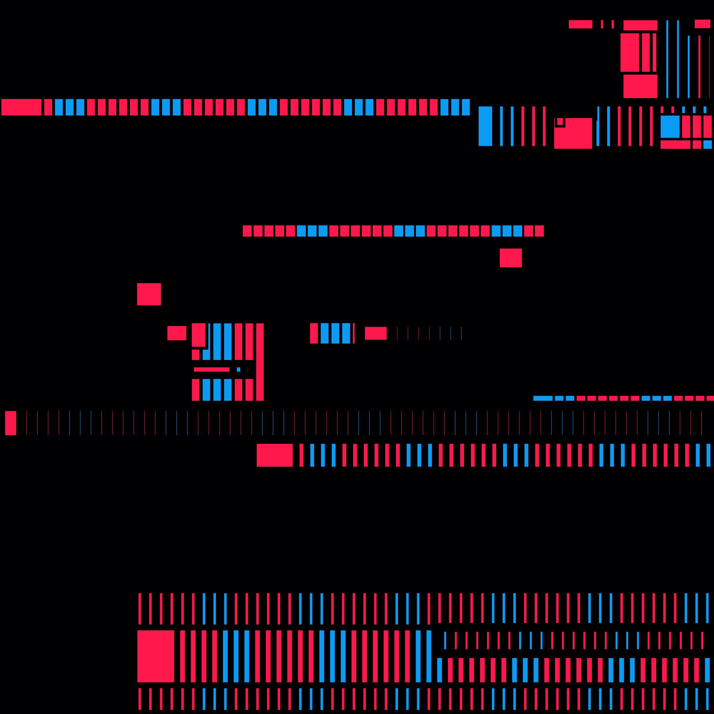 Cyber Cities #11
