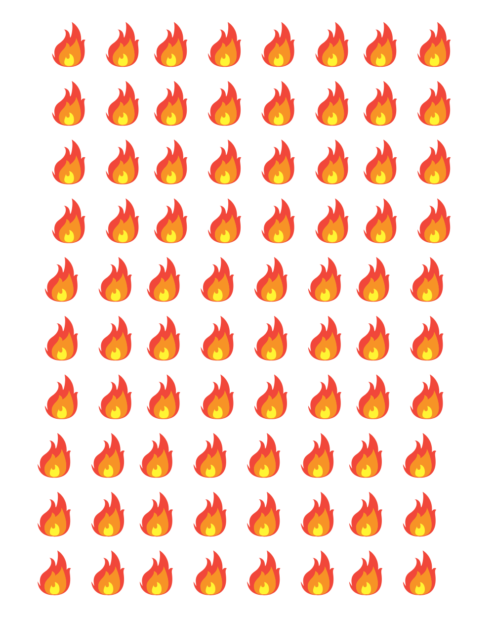Burnable