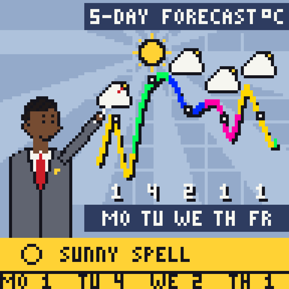 Weather #1