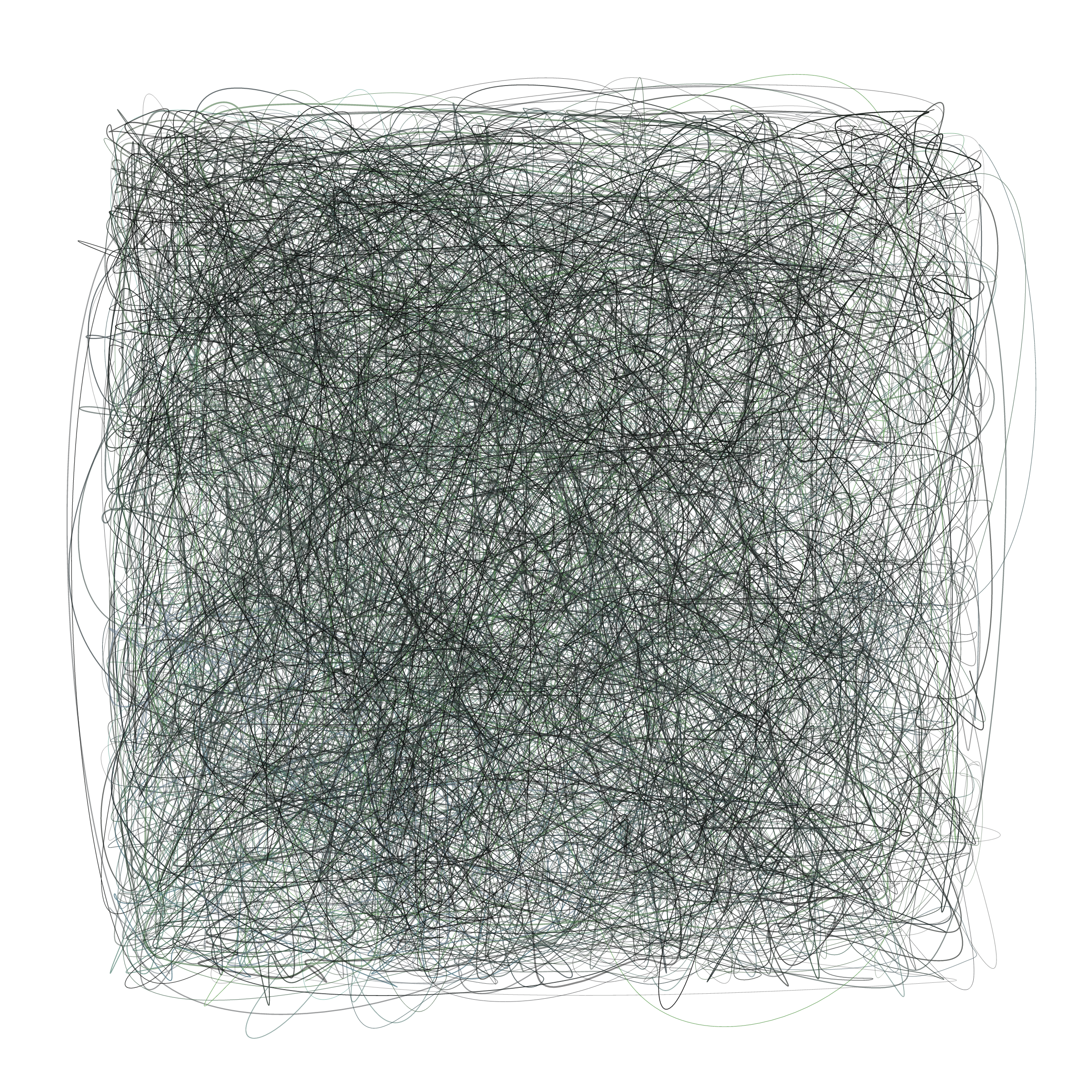 Scribbled Boundaries #305