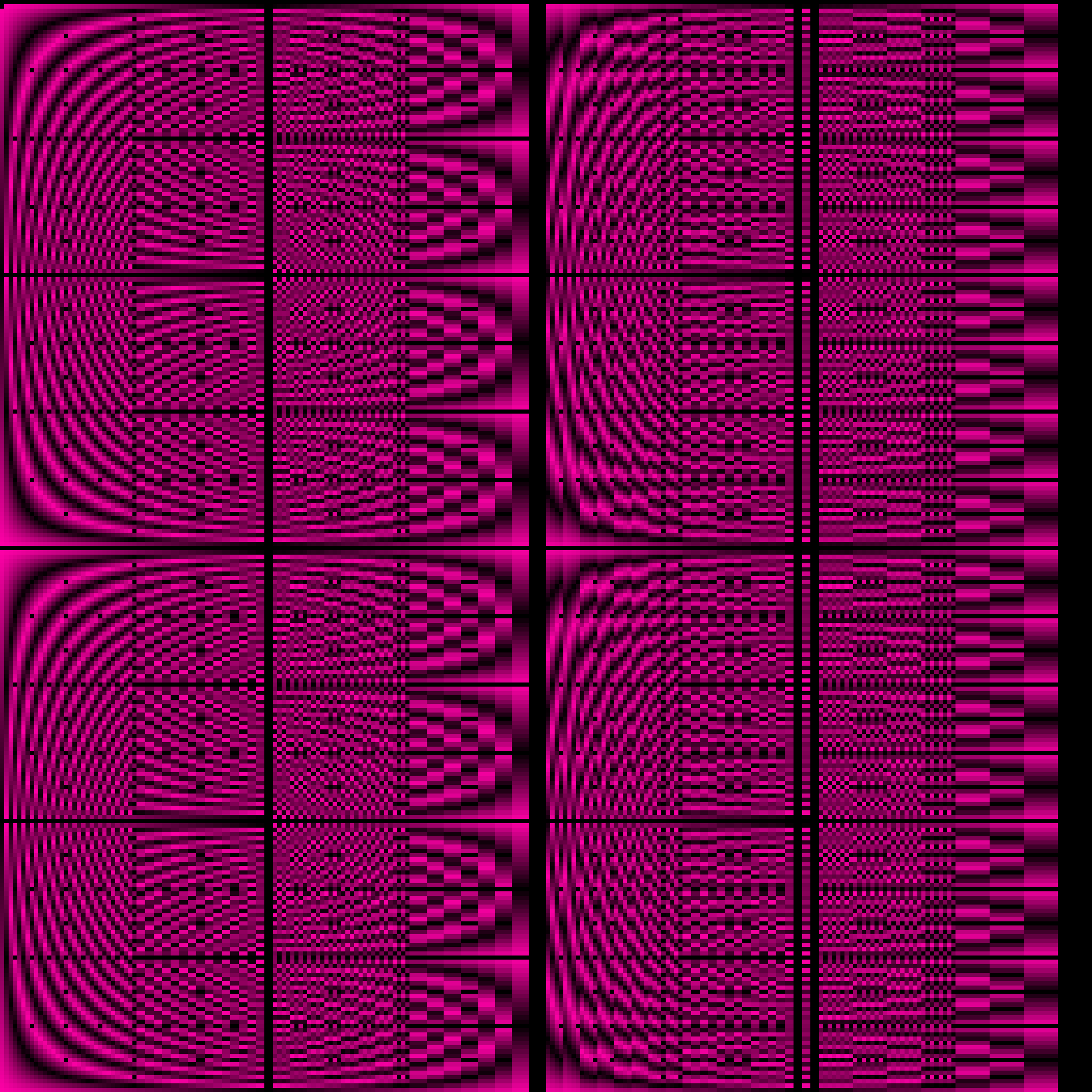 ♫ ByteBeats #476