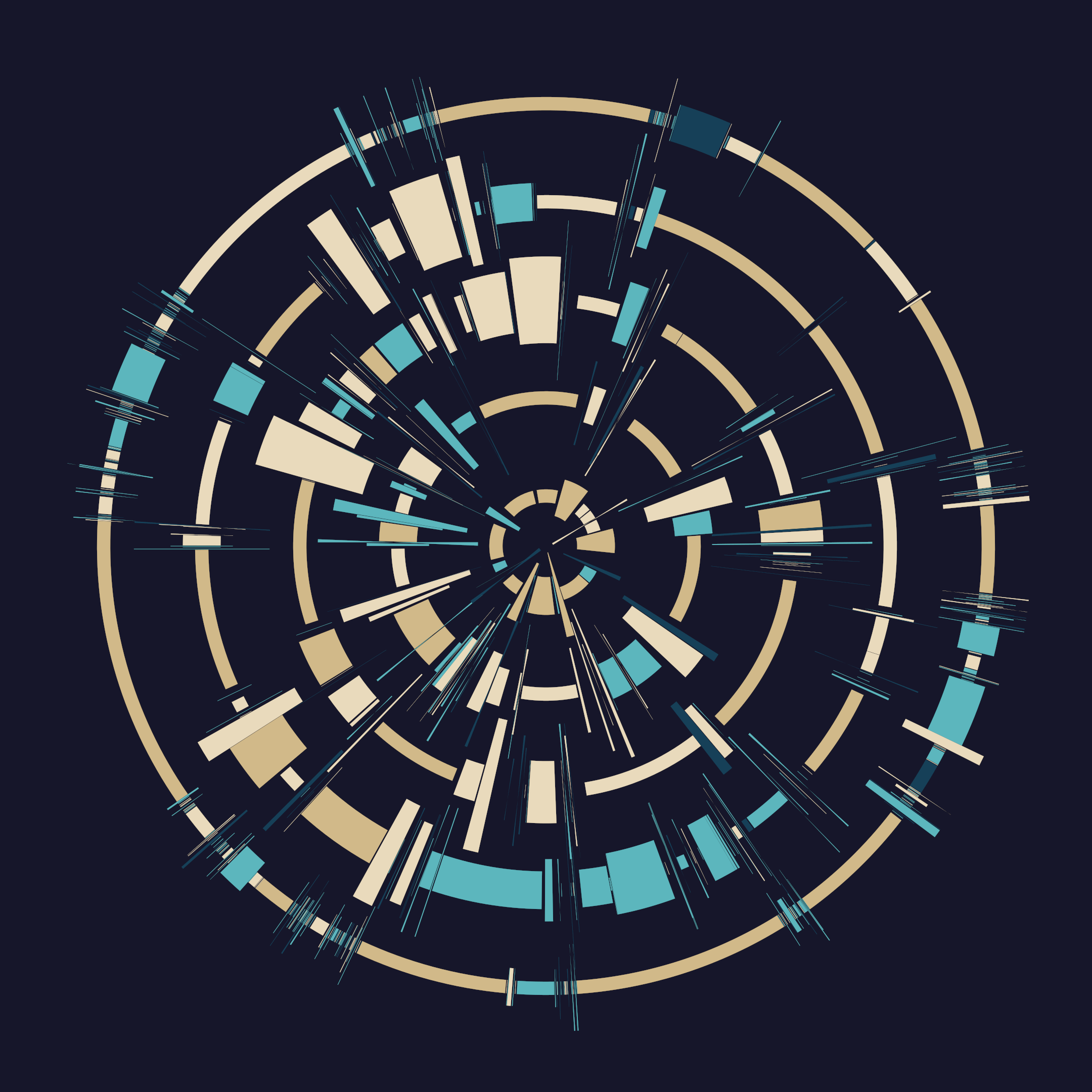Chaotic Circles #810