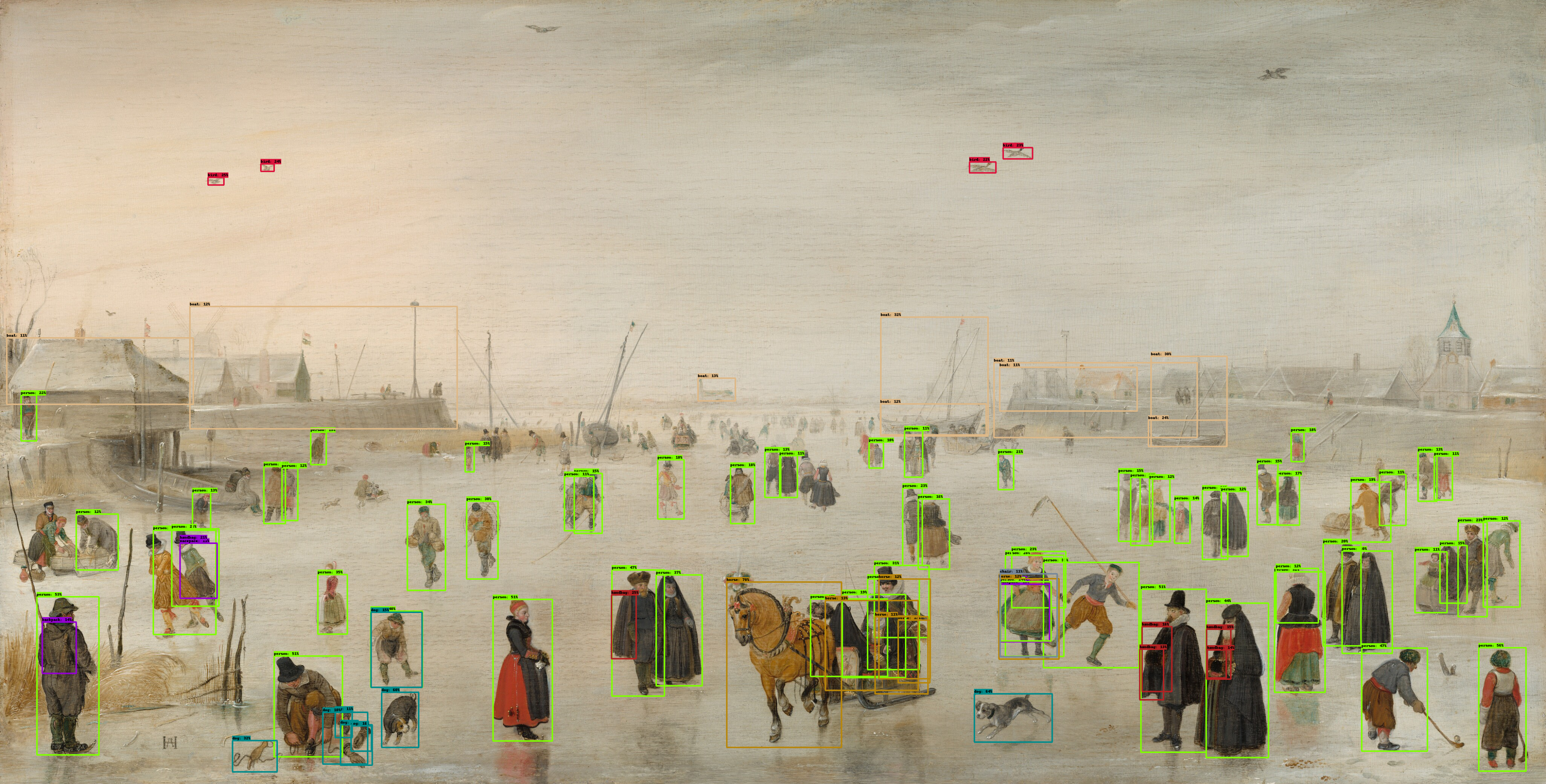 Cybernetic Surveillance: Hendrick Avercamp - A Scene on the Ice