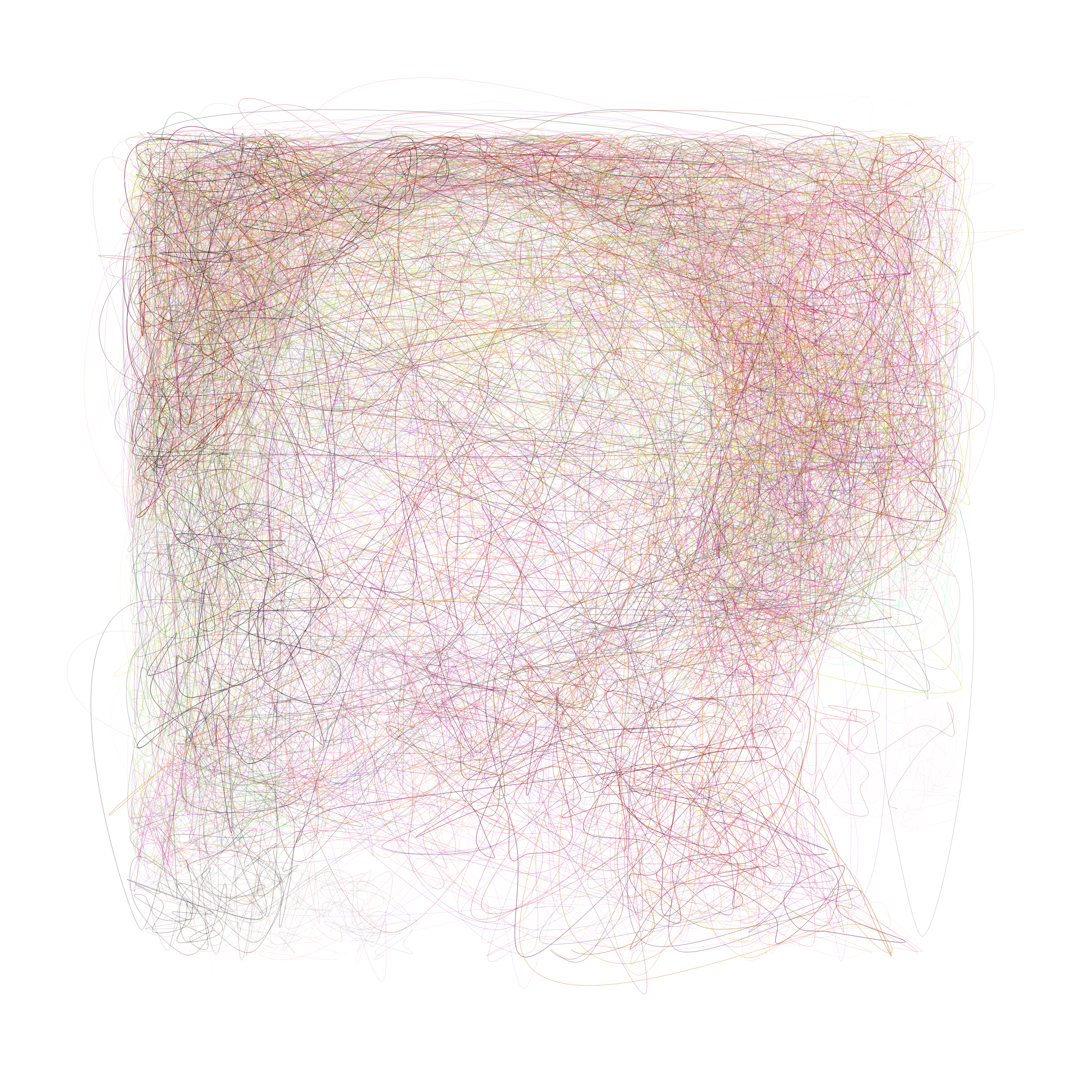 Scribbled Boundaries #686