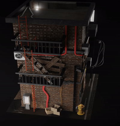 Ominous Property  