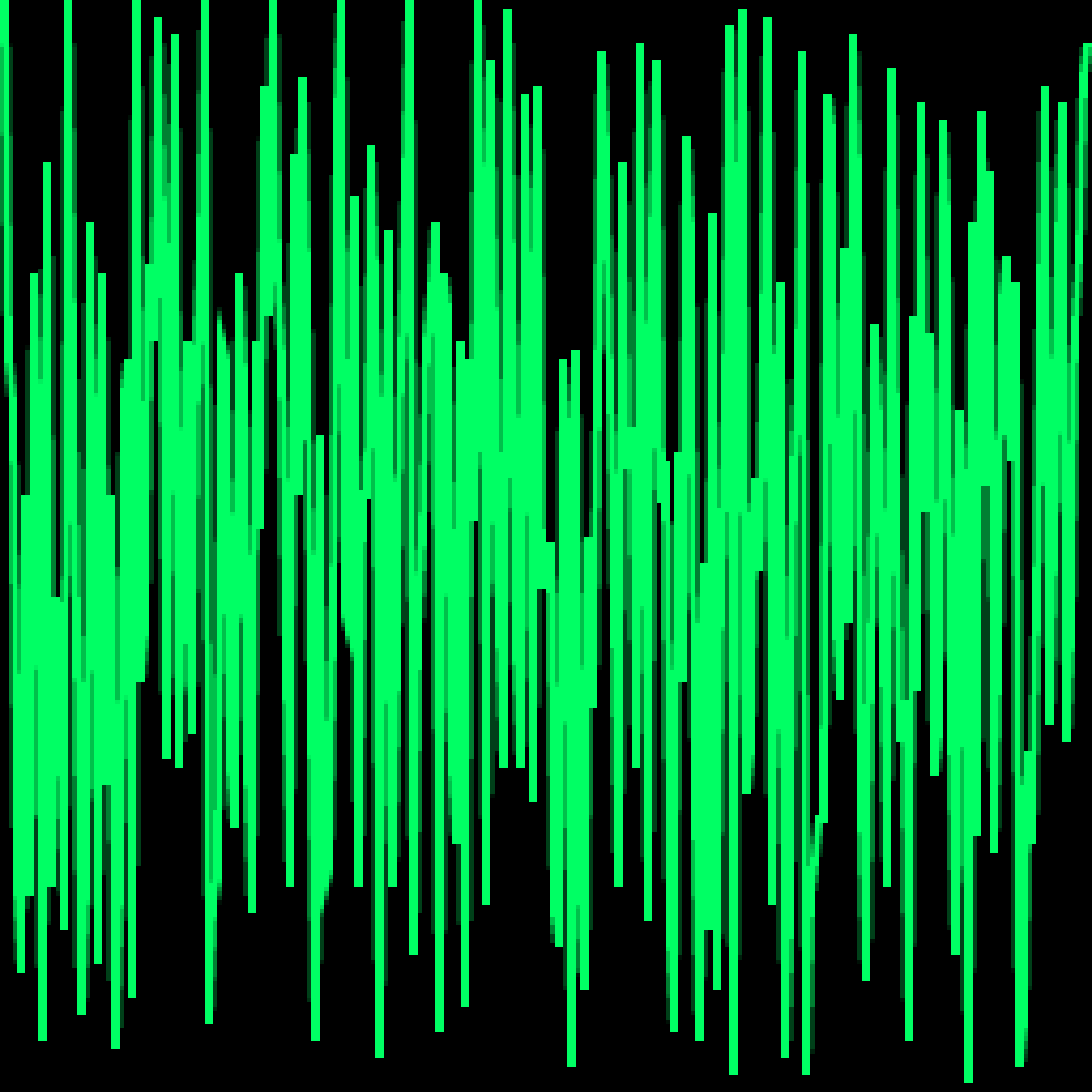 ♫ ByteBeats #143