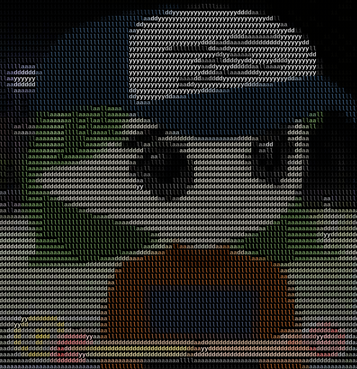 Milady 2048