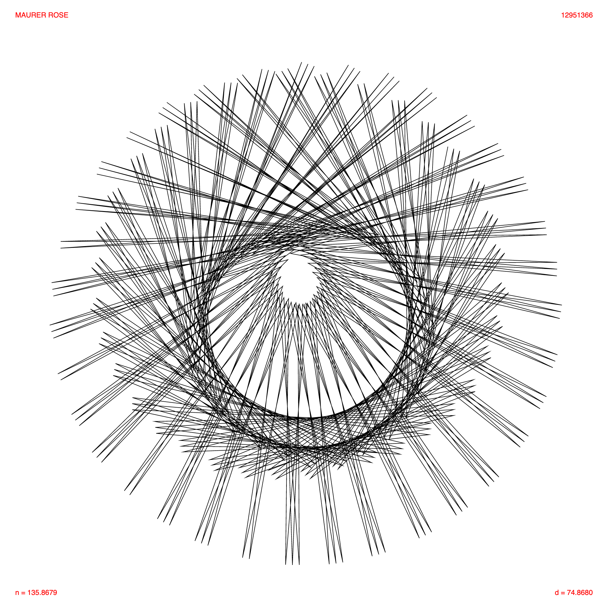 Into the Wormhole