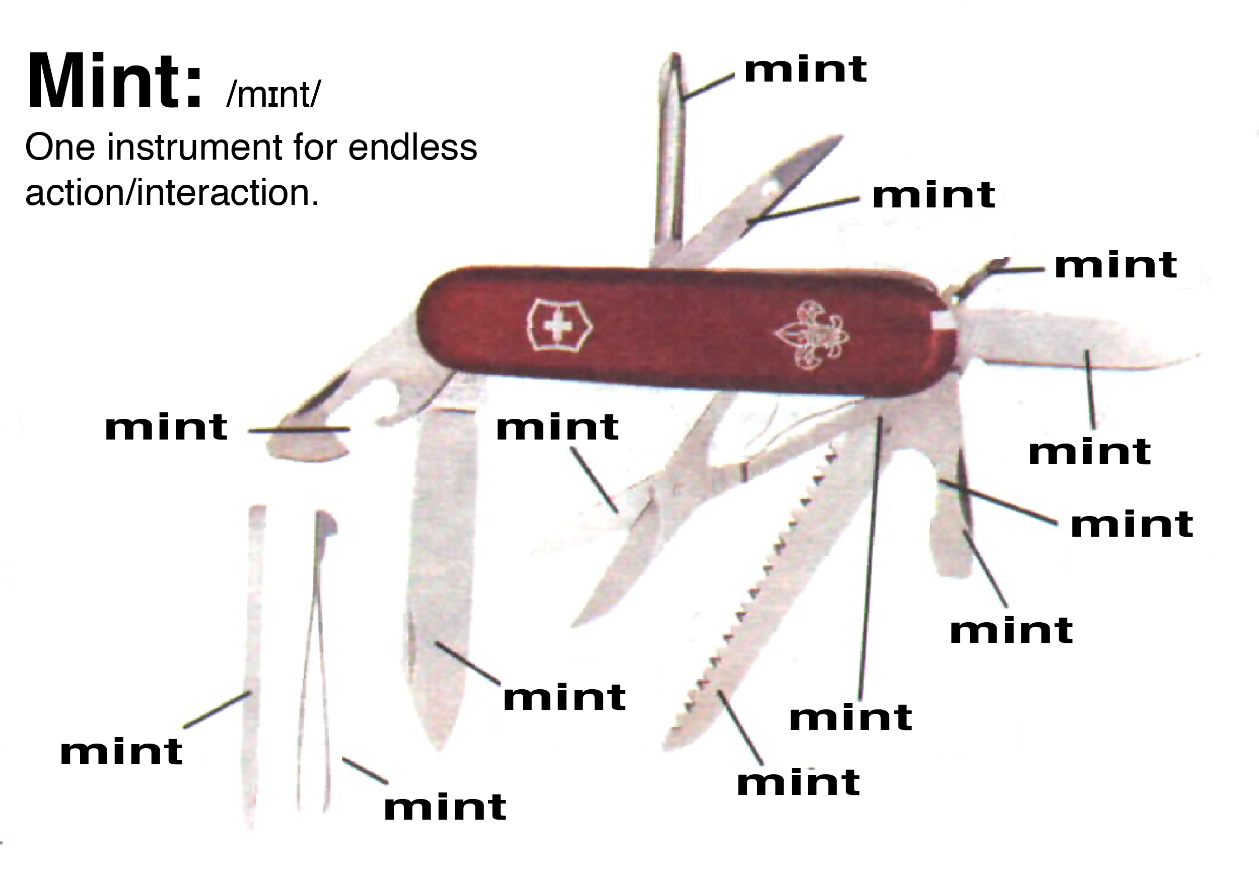 Mint = 7