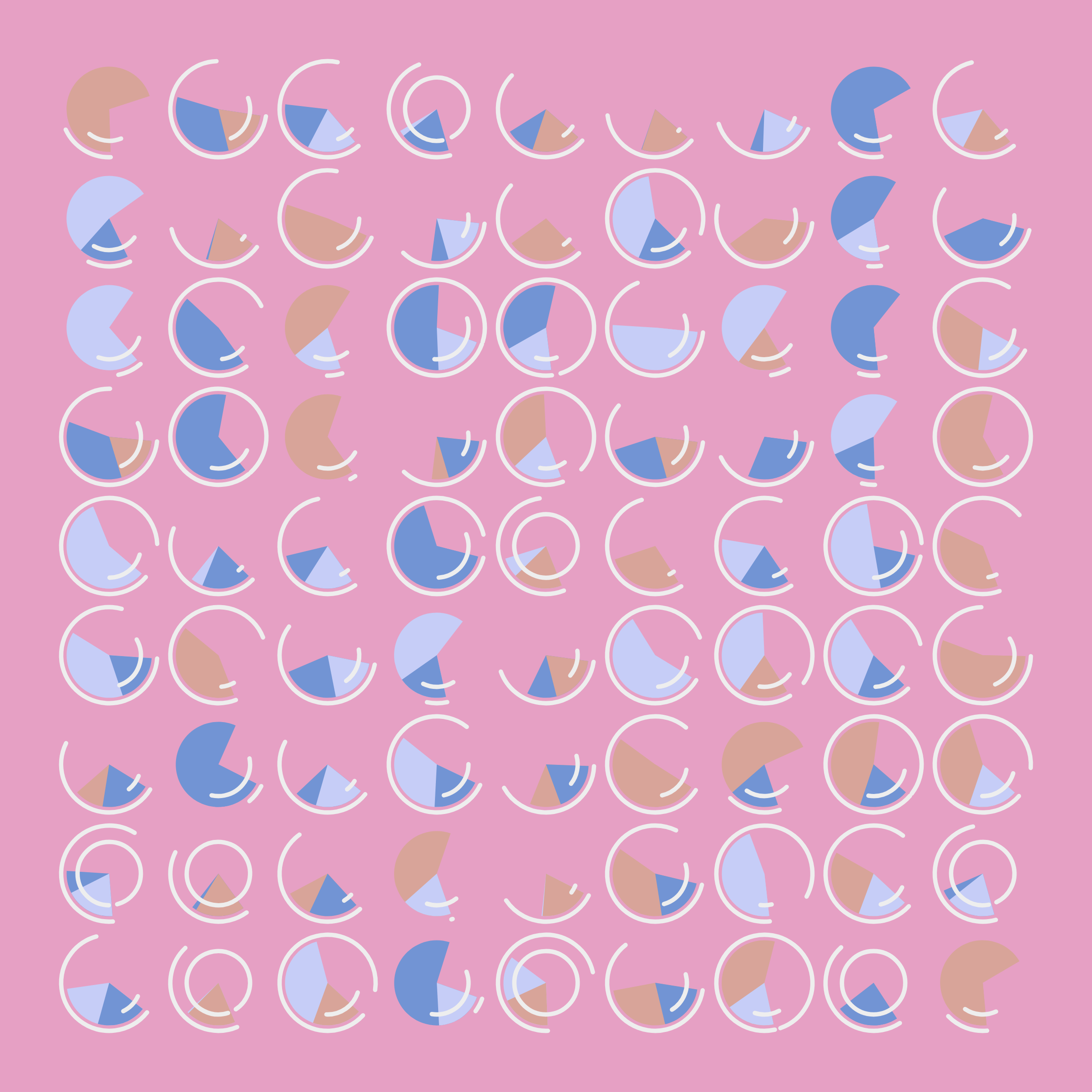 Dynamic Slices #411