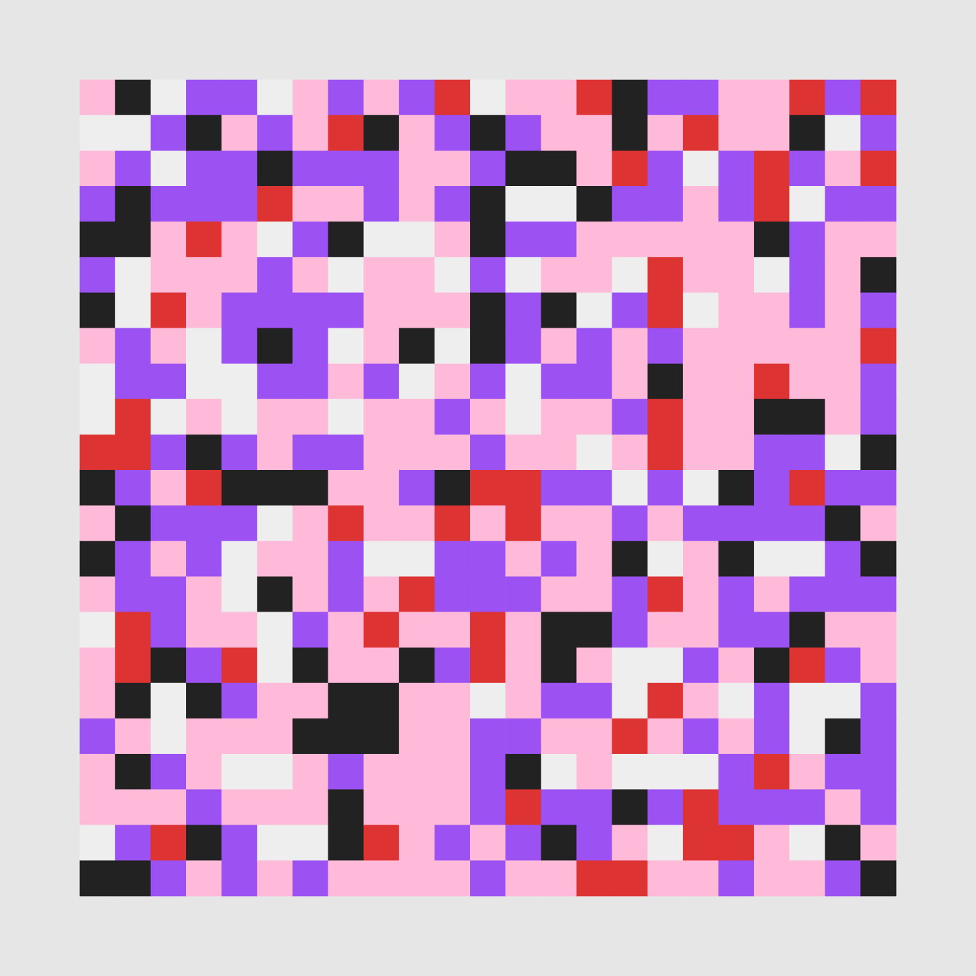 Placeholder