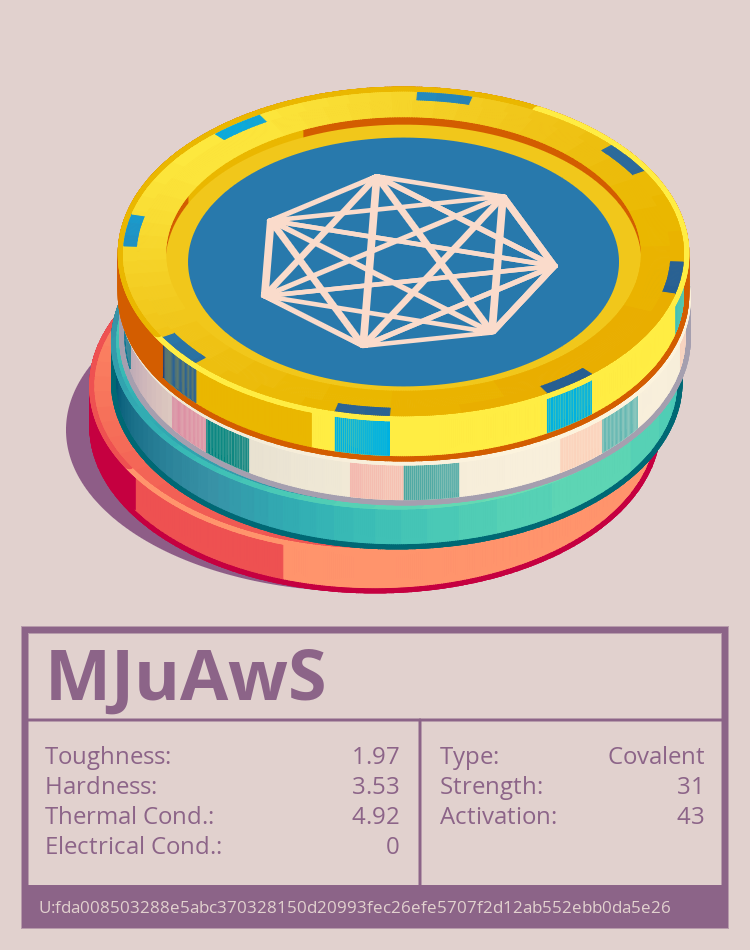MJuAwS molecule