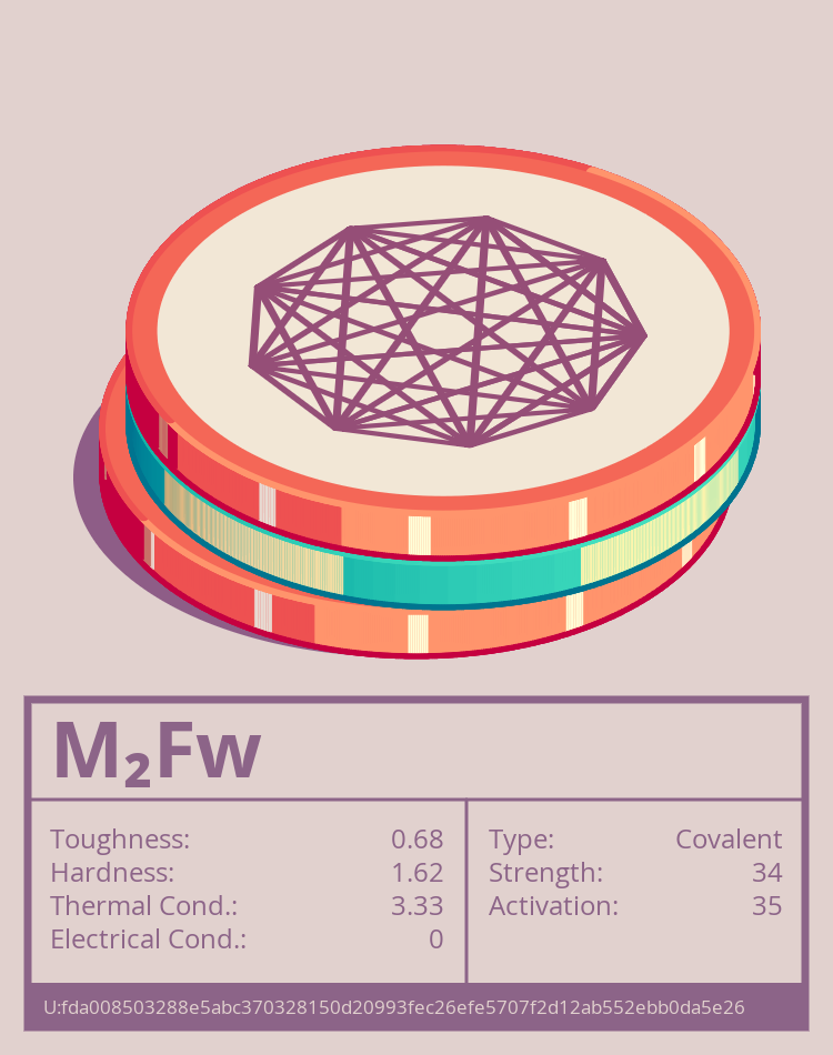 M₂Fw molecule