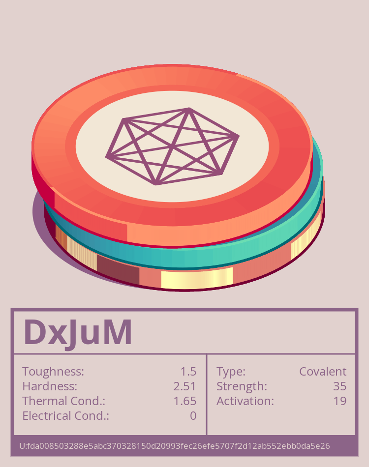DxJuM molecule