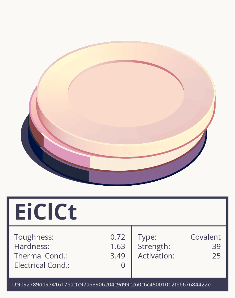 EiClCt molecule