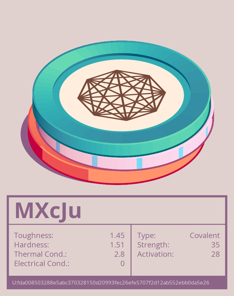 MXcJu molecule