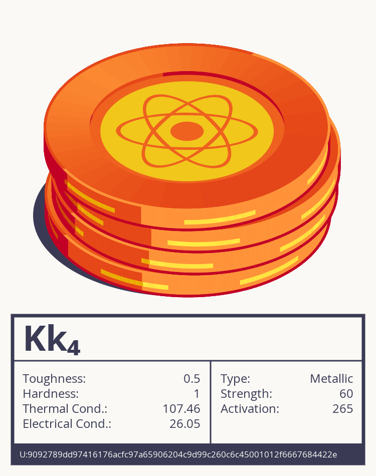 Kk₄ molecule