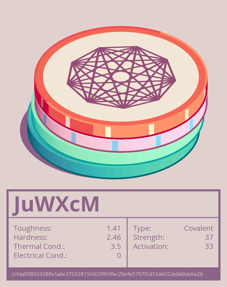 JuWXcM molecule