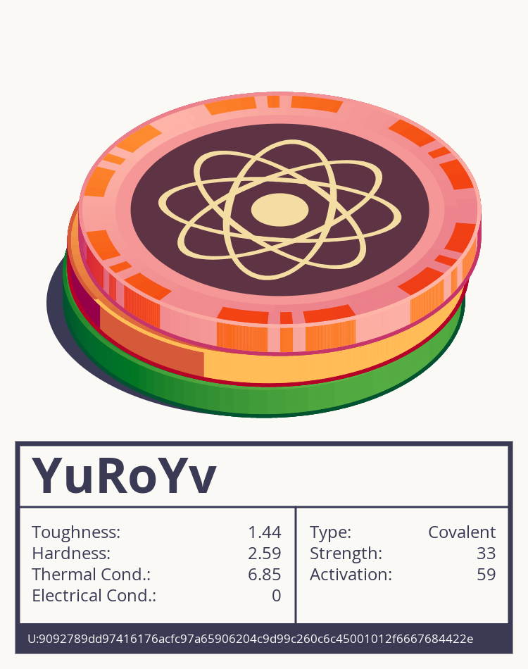 YuRoYv molecule