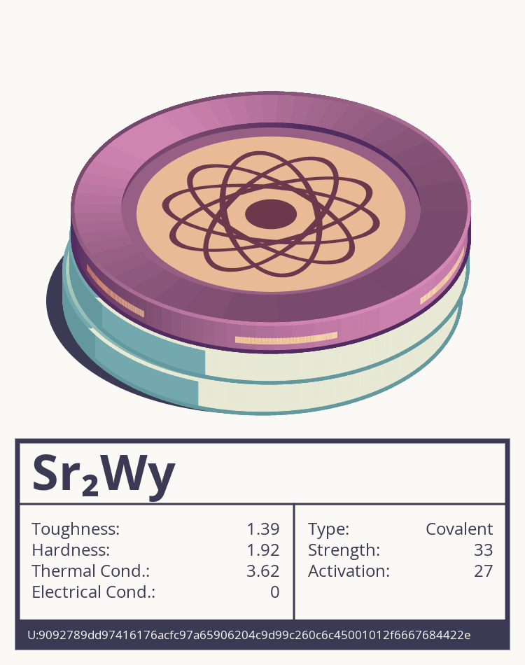 Sr₂Wy molecule