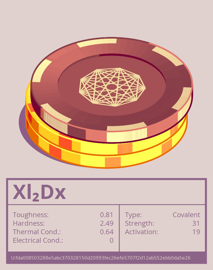 Xl₂Dx molecule