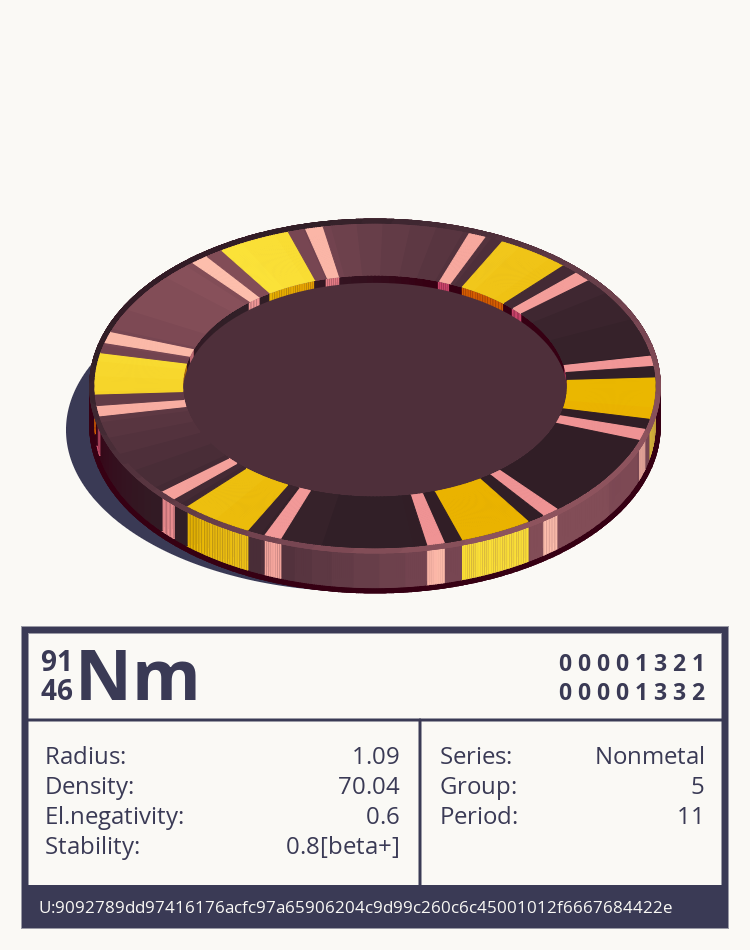 Nm otom