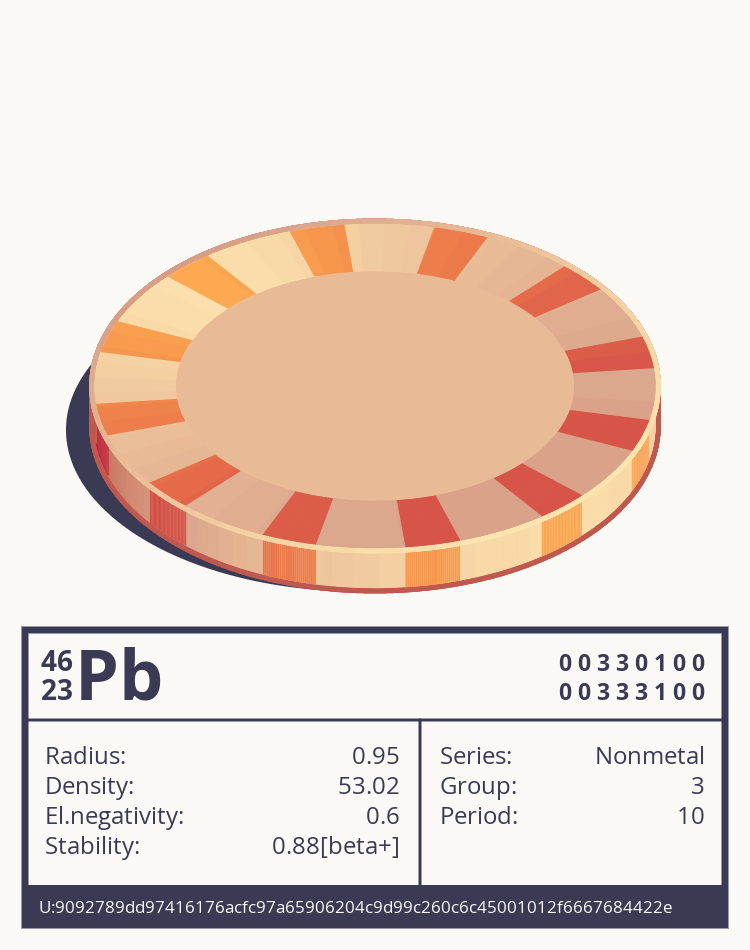 Pb otom