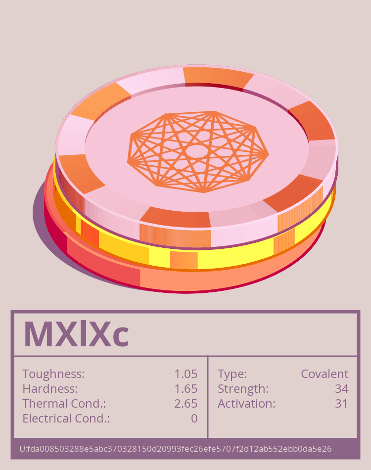 MXlXc molecule