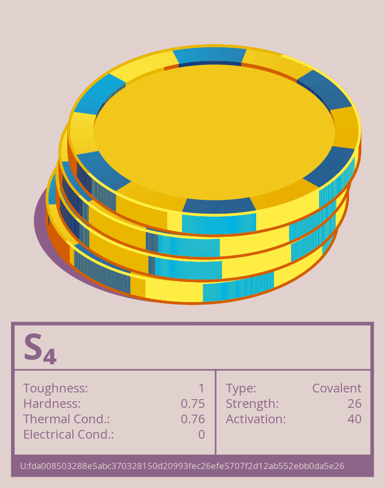 S₄ molecule
