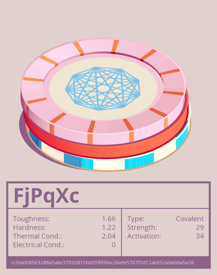 FjPqXc molecule
