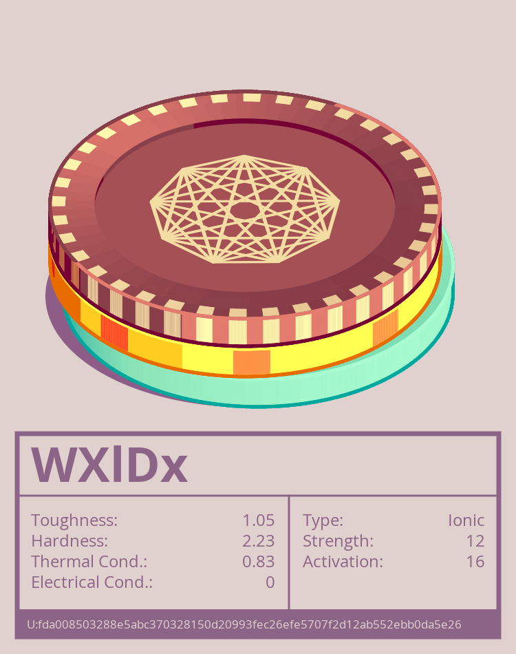 WXlDx molecule
