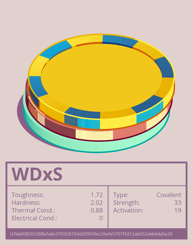 WDxS molecule