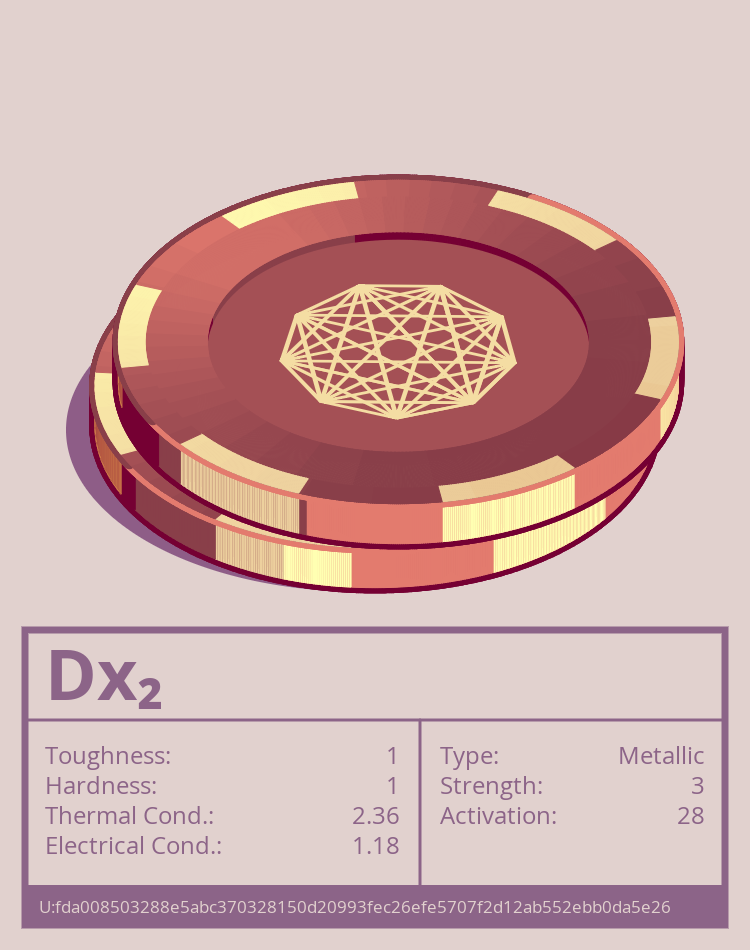 Dx₂ molecule