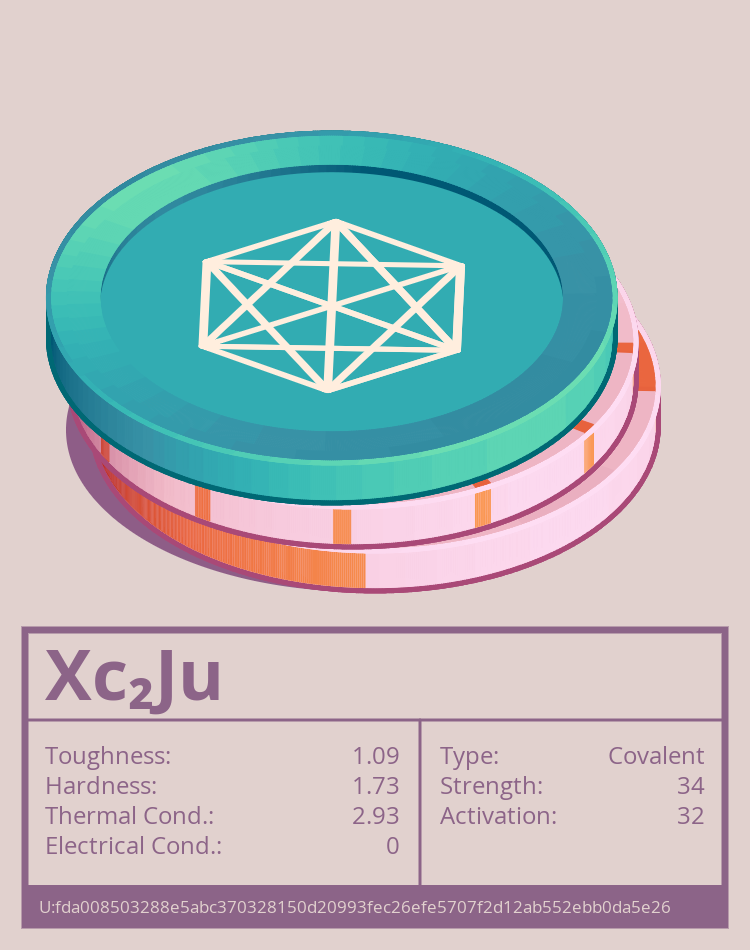 Xc₂Ju molecule